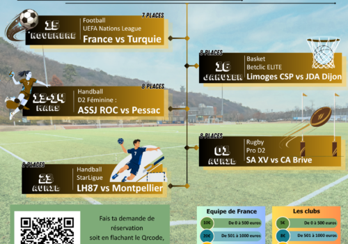 Sorties évènements sportifs